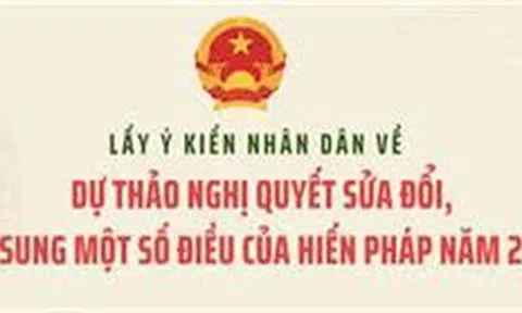 Tổ chức lấy ý kiến về dự thảo Nghị quyết sửa đổi, bổ sung một số điều của Hiến pháp năm 2013